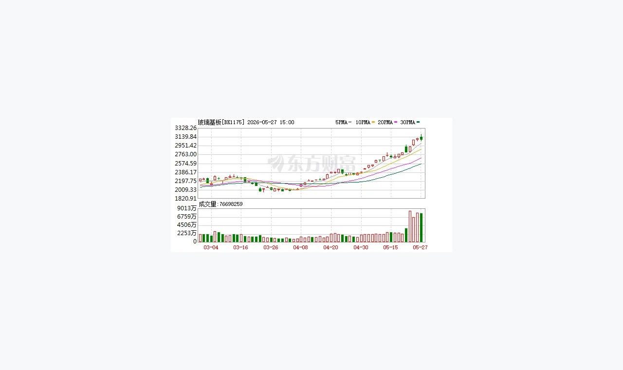 长期关注凤凰配资杠杆风险时我会保留的五个习惯缩略图