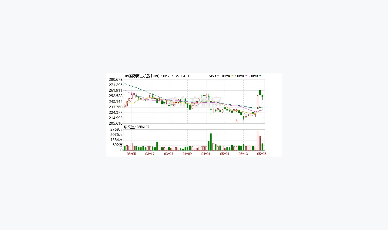 一次凤凰配资资金话题资料整理后的经验记录 插图
